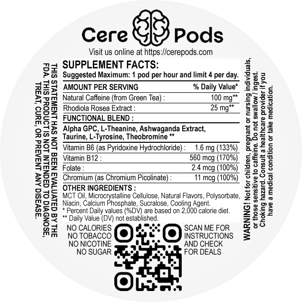 Black Cherry CerePods
