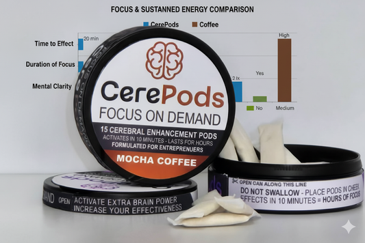 Coffee vs. CerePods: